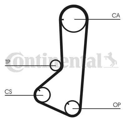 Timing Belt CONTINENTAL CTAM CT802)