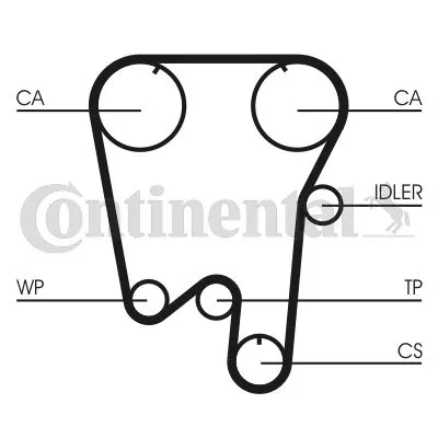 Timing Belt CONTINENTAL CTAM CT855)