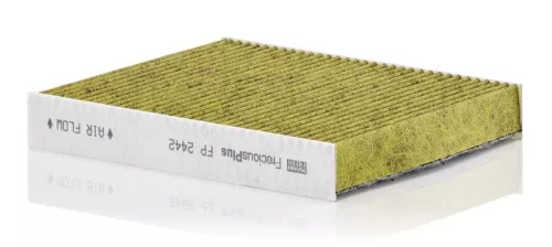 Kabinenluftfilter MANN-FILTER FP 2442)