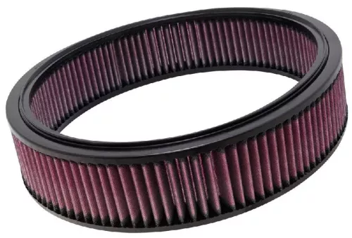 Luftfilter K&N FILTERS E-2872)