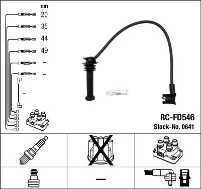 Zündkabelsatz NGK 0641)