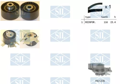 Water Pump & Timing Belt Kit Saleri SIL K1PA1235)