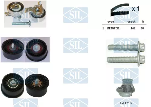 Water Pump & Timing Belt Kit Saleri SIL K1PA1216)
