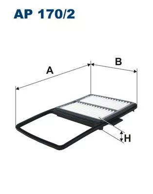 Luftfilter FILTRON AP 170/2)