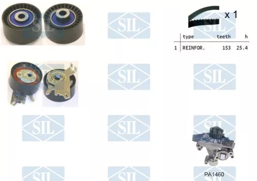 Water Pump & Timing Belt Kit Saleri SIL K1PA1460)
