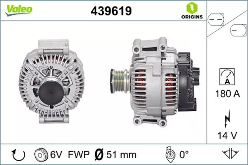 Generator VALEO 439619)