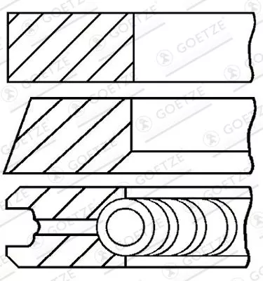 Piston Ring Kit GOETZE ENGINE 08-432300-10)