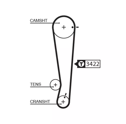 Timing Belt GATES 5511XS)