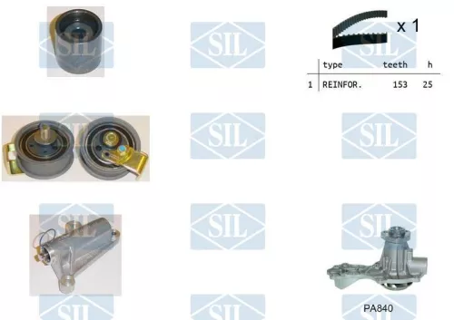 Water Pump & Timing Belt Kit Saleri SIL K1PA840)