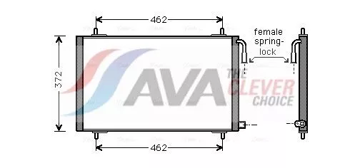 Condenser, air conditioning AVA QUALITY COOLING PE5191)