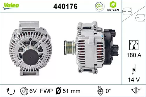 Alternator VALEO 440176)