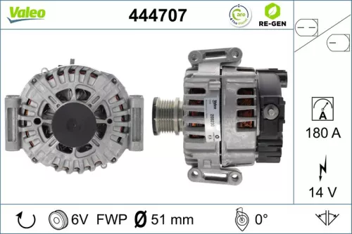 Alternator VALEO 444707)