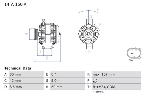 Alternator BOSCH 0 986 080 040)