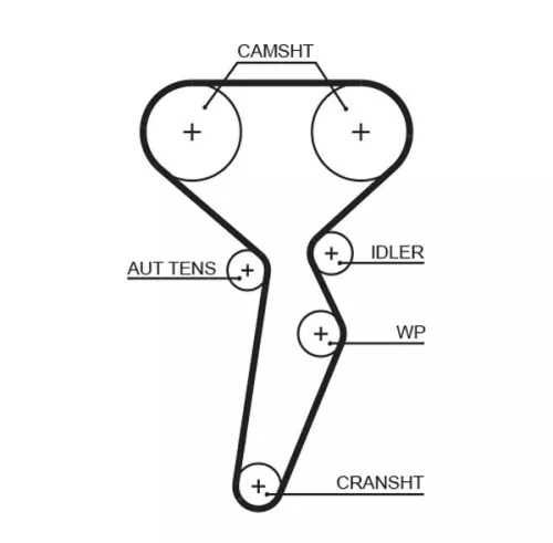 Timing Belt GATES 5671XS)